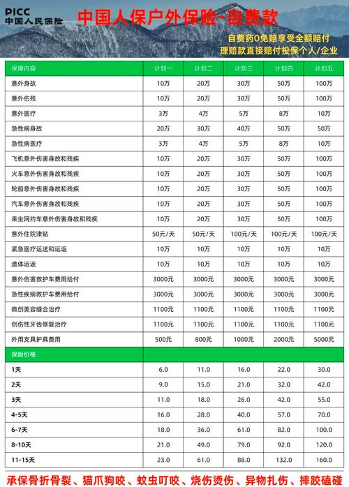 体育赛事保障,体育赛事保障方案