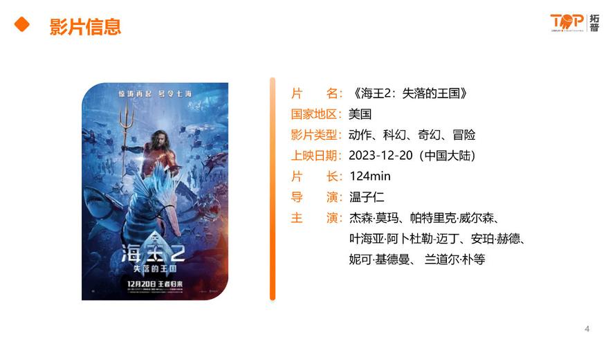 3d电影票房排行榜前十名,3d电影票房排行榜前十名