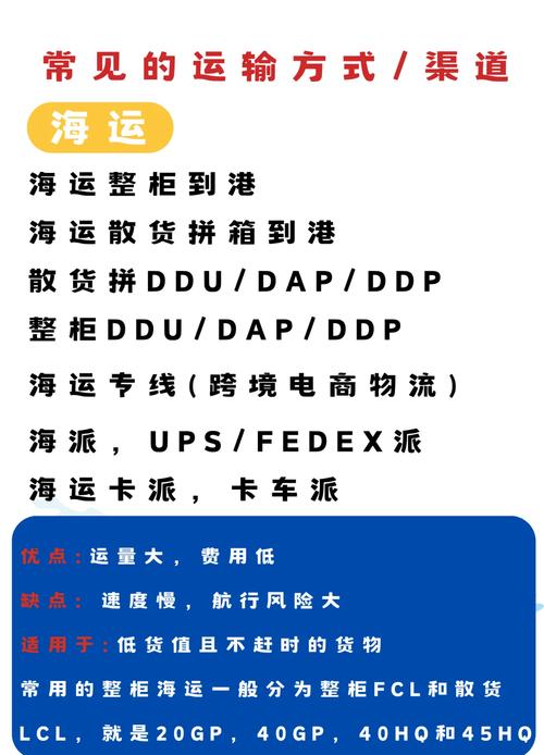 全国各地运输,全国各地运输顺口溜