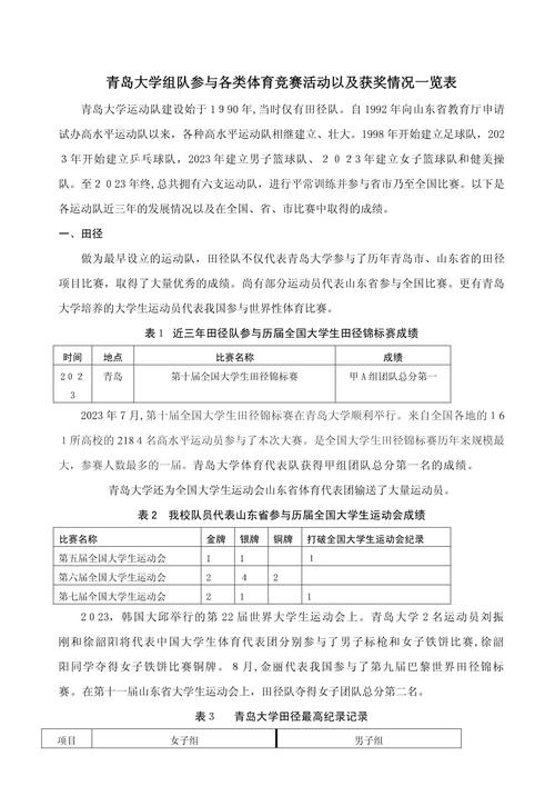 2023体育赛事一览表,2023体育赛事一览表图片