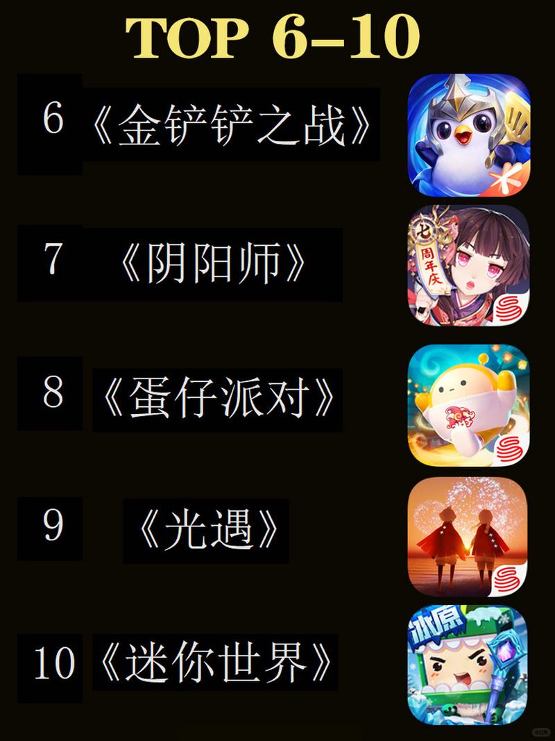 2023年最赚钱的网络游戏,2023年最赚钱的网络游戏是什么