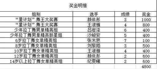 新闻中心 第24页
