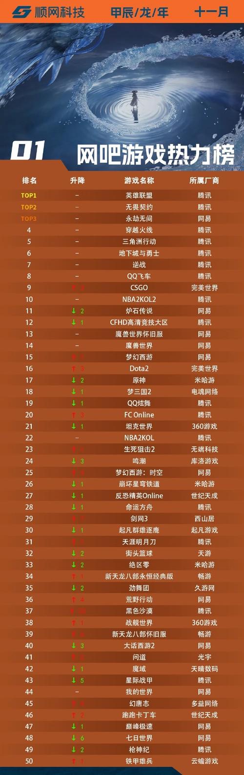 下载中心 第20页