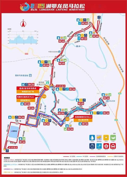 田径赛事报名,田径赛事报名的app