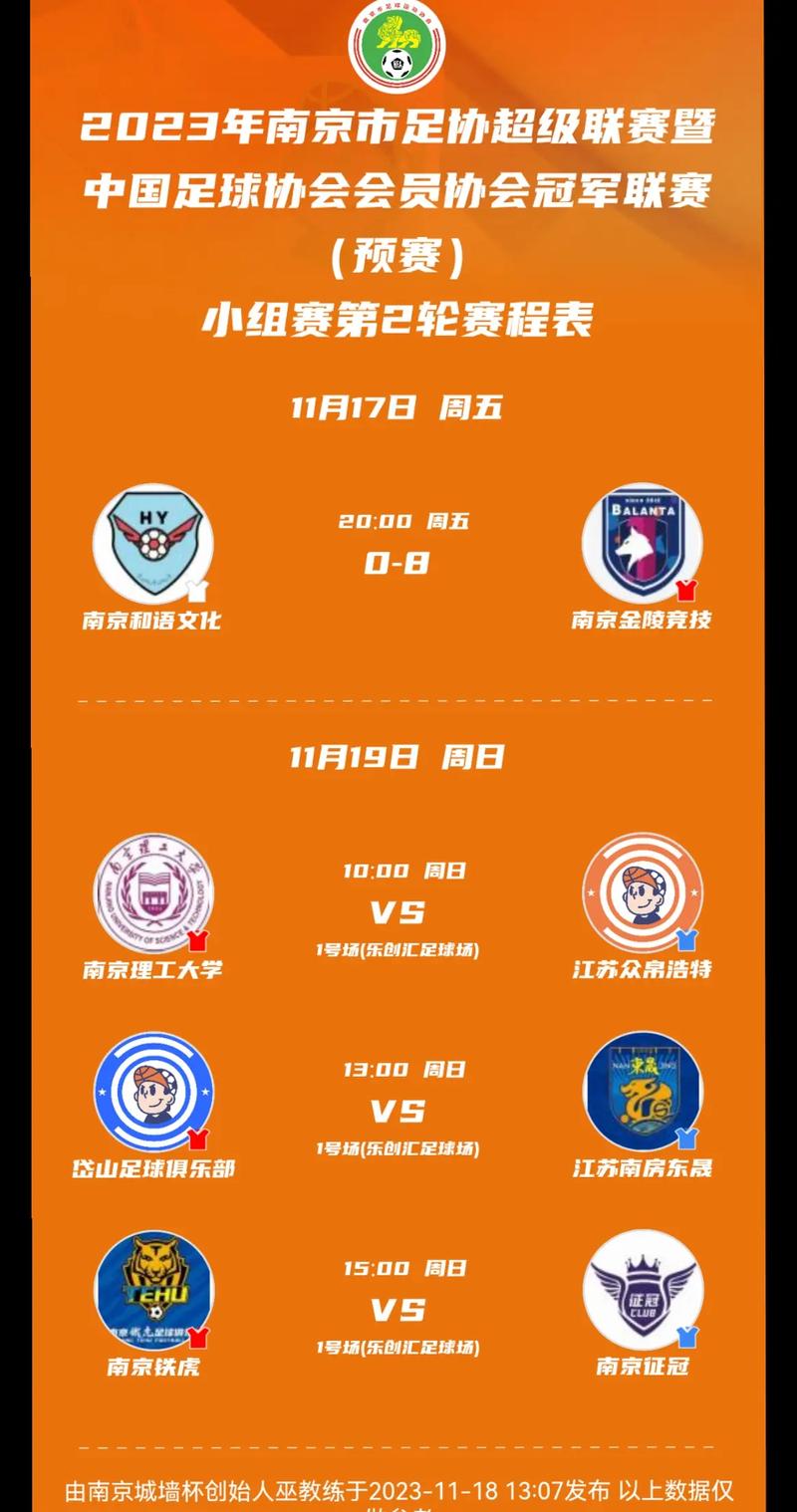 体育足球比赛结果公布,体育足球比赛结果公布时间