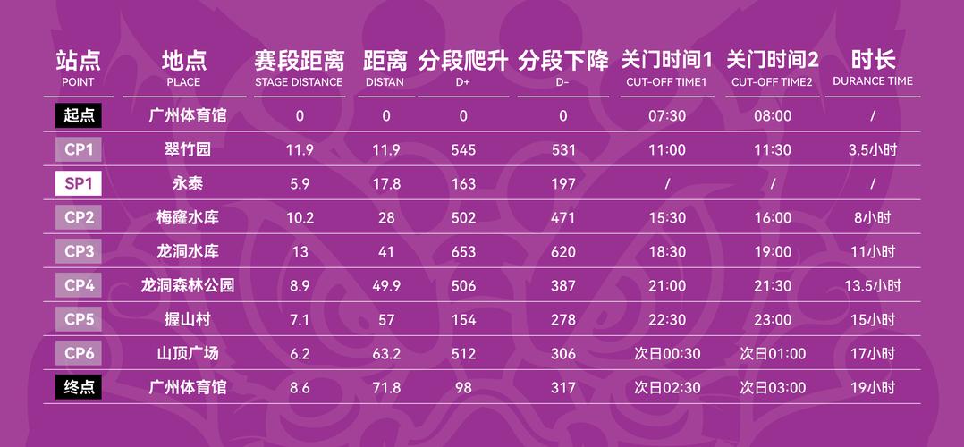 体育赛事报名平台有哪些,体育赛事报名平台有哪些软件