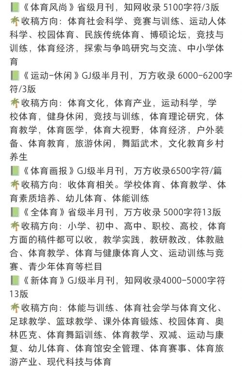 省级期刊体育类,省级期刊体育类有哪些