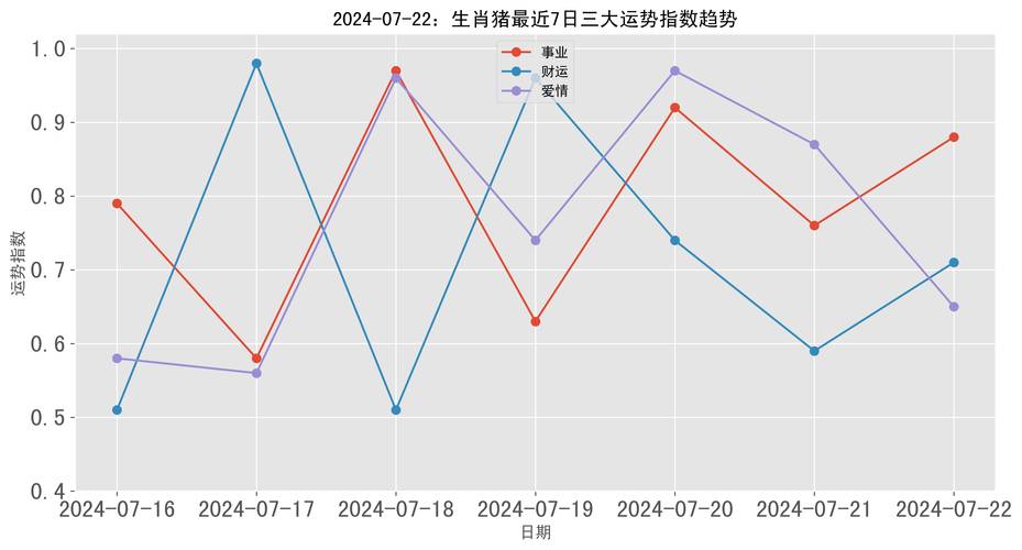 澳门今天最新资料,澳门今天最新资料2024一2025