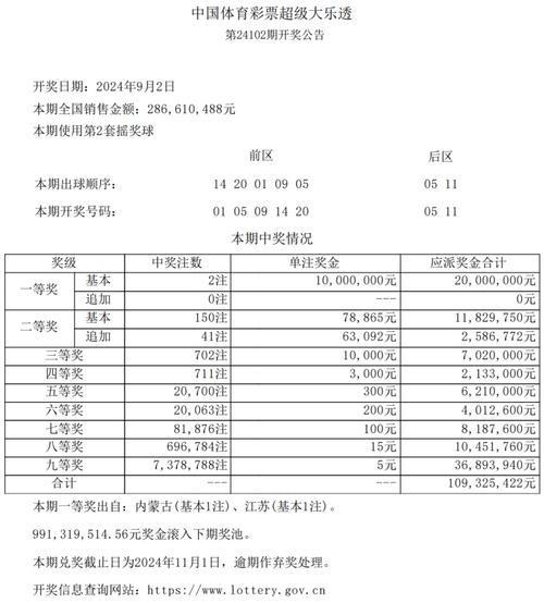 2000开奖记录查询结果,2000全年开奖记录