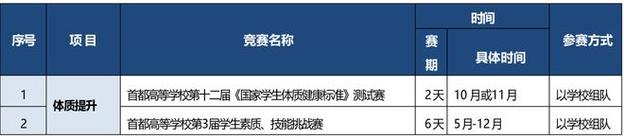 新闻中心 第15页