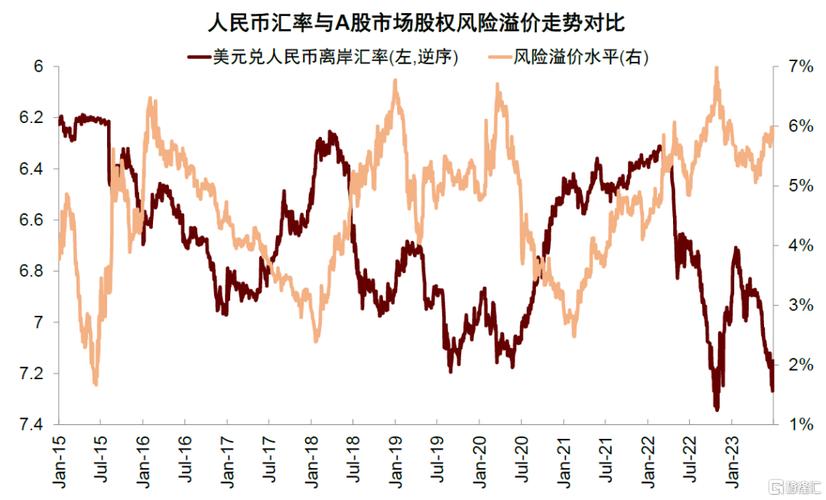澳门汇率走势,澳门汇率走势图