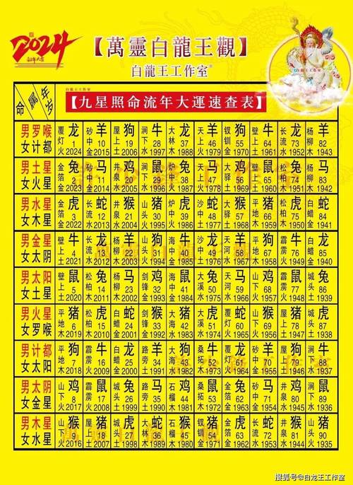 三四代表什么生肖,三四代表什么生肖数字