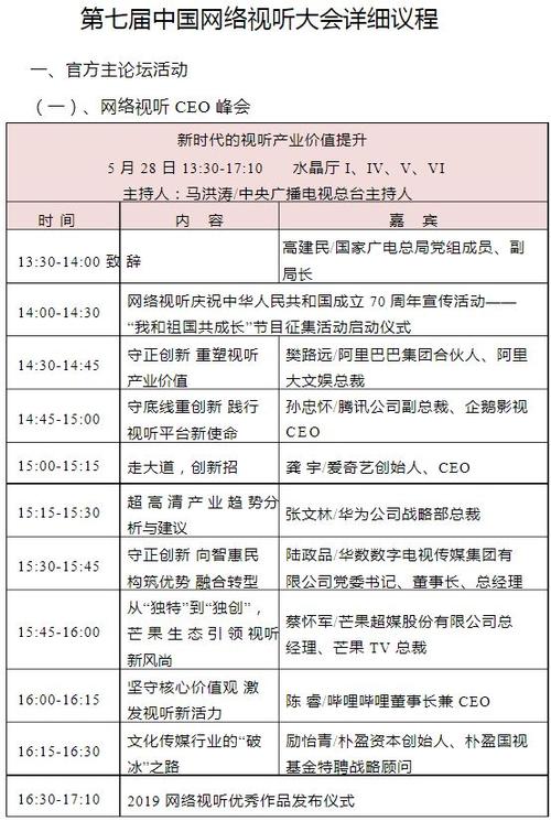 体育比赛开幕式议程,体育比赛开幕式议程安排