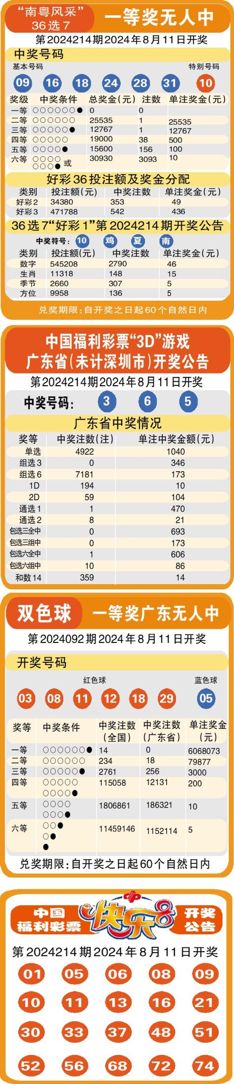 139kj香港开奖现场记录,kj139香港开奖现场报码