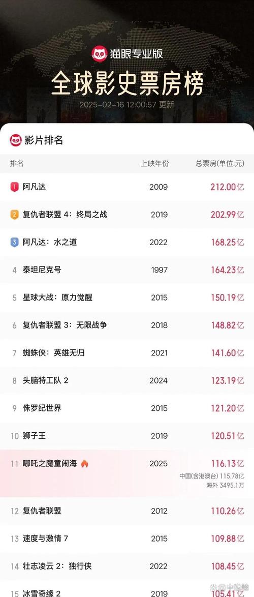 下载中心 第8页