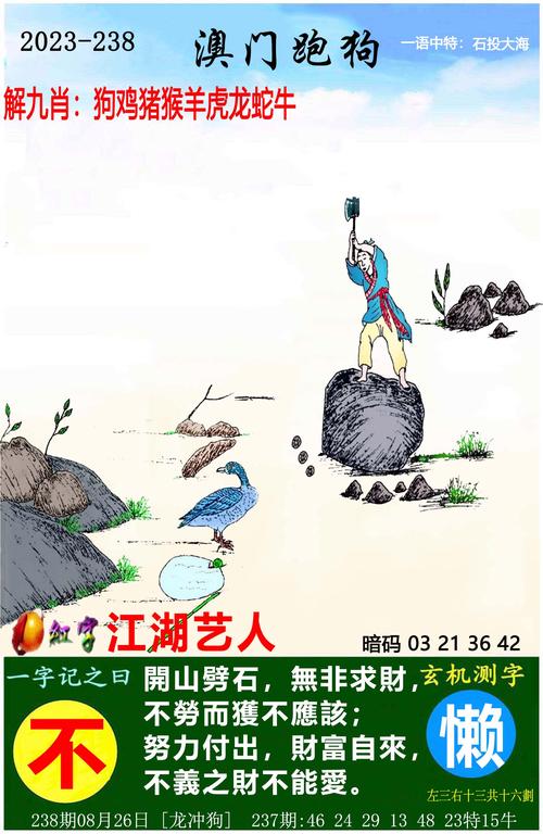 澳门特马一肖一码,澳门特马一肖一码一中