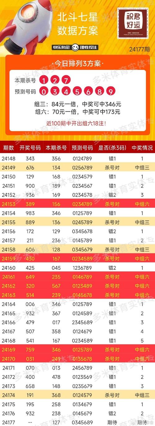 下载排五开奖结果,下载排五开奖公告