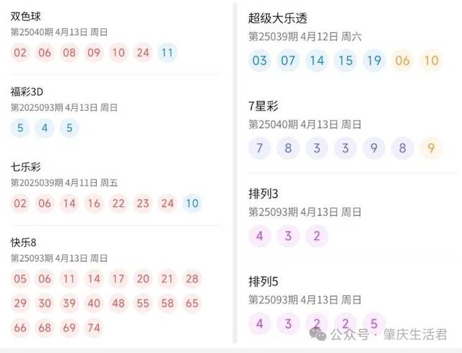 今日全国开奖,今日全国开奖号码结果查询表