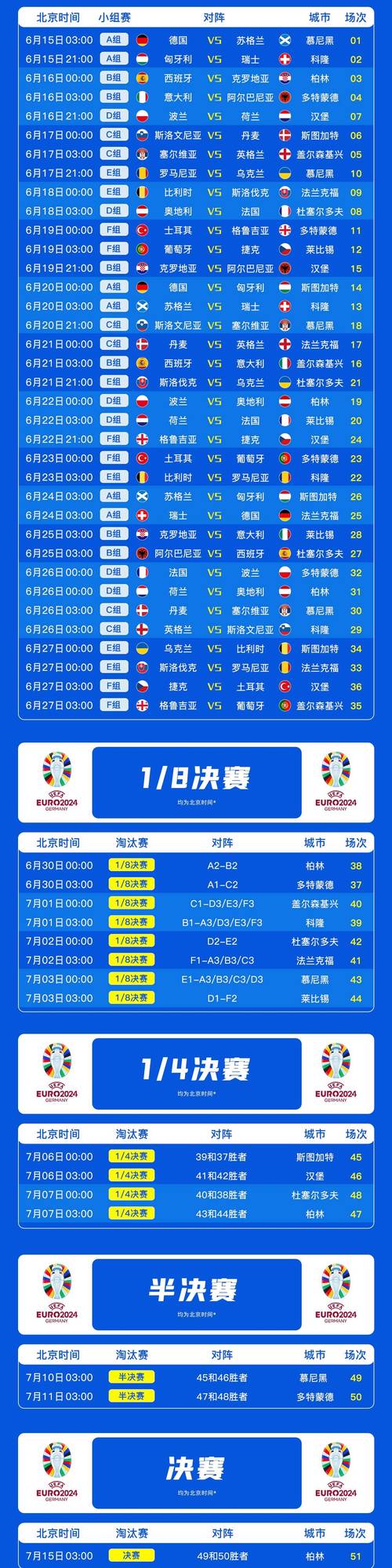 2024世界体育赛事一览表,2024世界体育赛事一览表图片