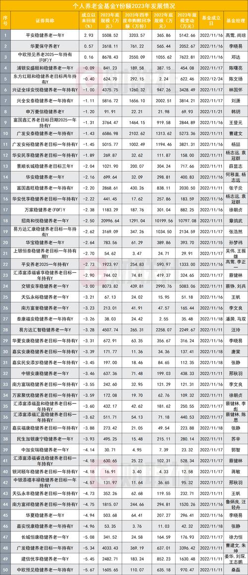 历史开奖结果查询记录,历史开奖结果查询记录表