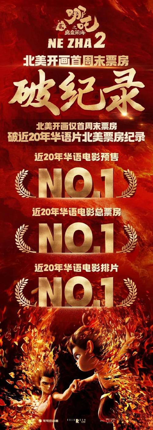 2022年上映电影排行榜,2022年上映电影排行榜前十名