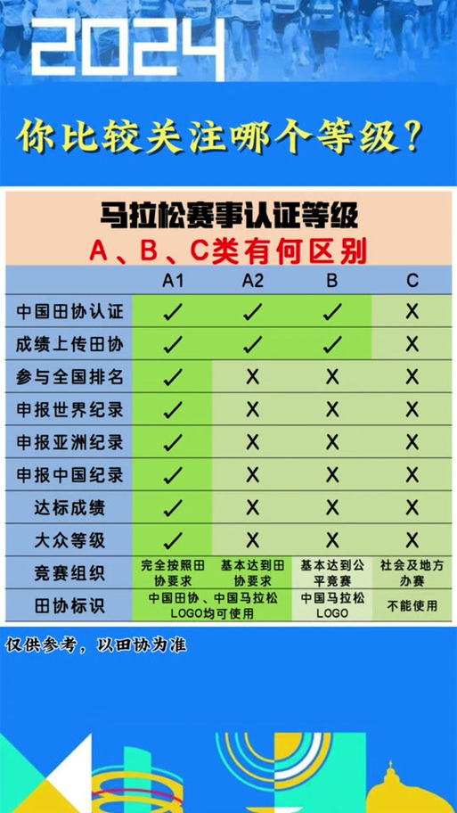 体育赛事的分类有哪些,体育赛事的分类有哪些?