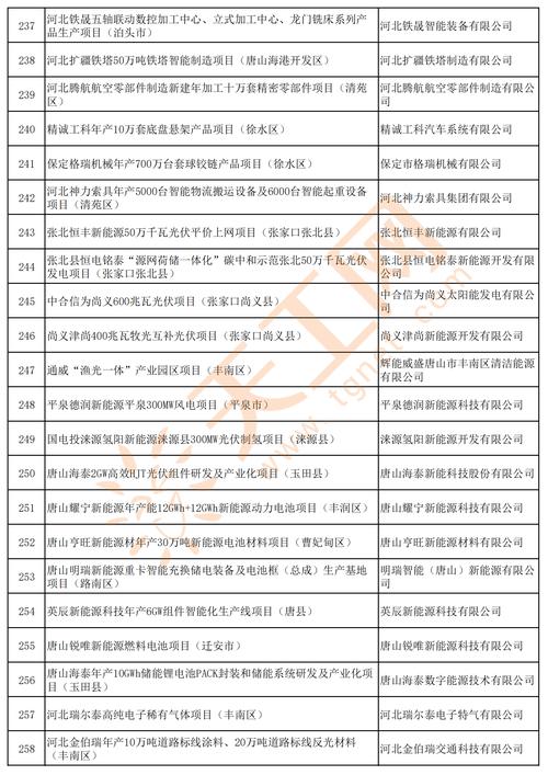 澳门六开彩开奖最新一期,
