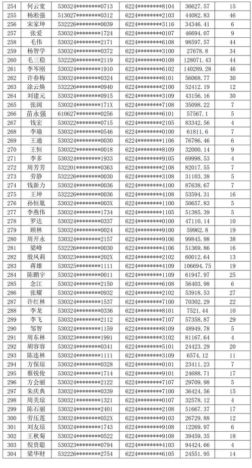 期期期准公开一肖中特的功能介绍,期期码中一肖