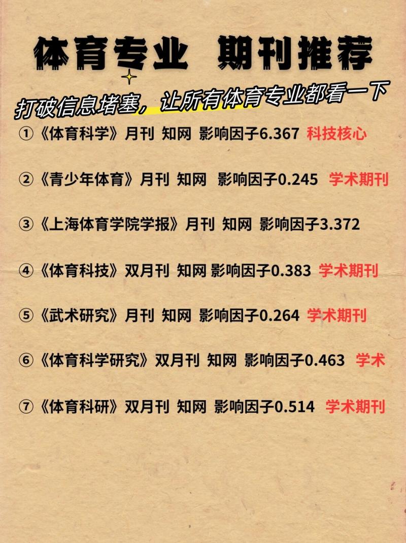 体育类专业期刊,体育类专业期刊有哪些