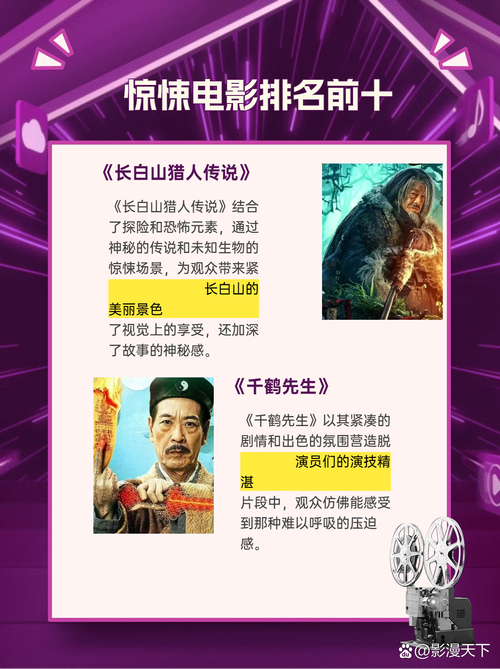 超级恐怖电影排行榜,超级恐怖电影排行榜前十名