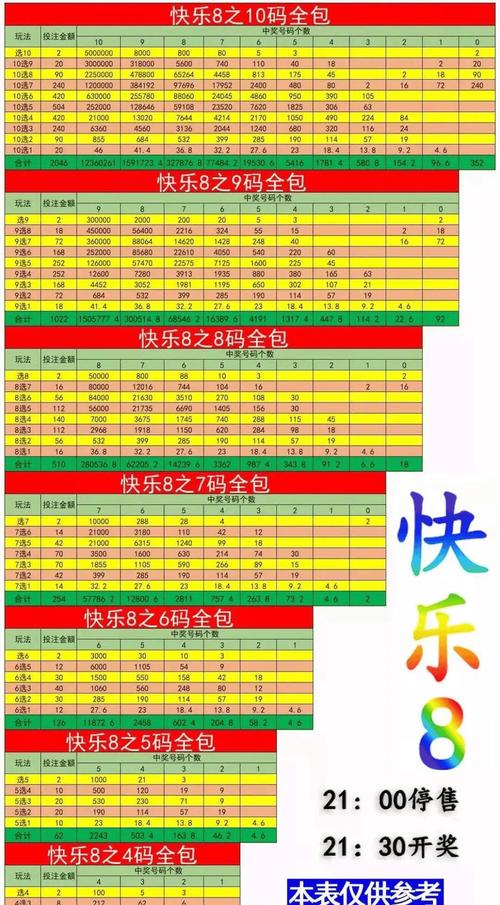 怏乐8开奖号开奖结果,怏乐8开奖号开奖结果玩法