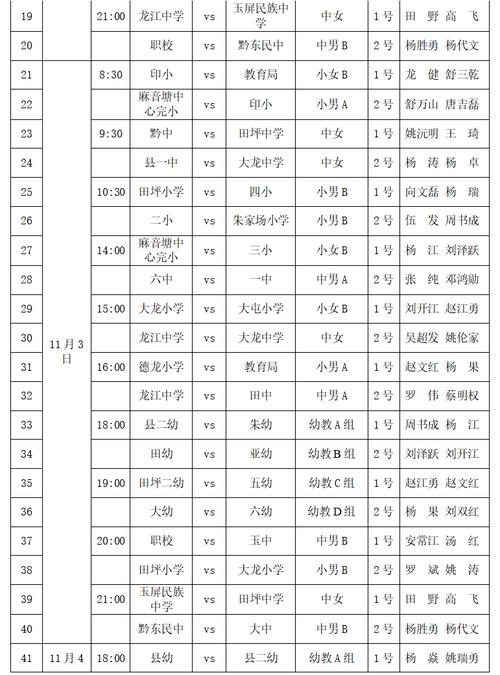 奥运会篮球赛程表热身赛,奥运会篮球赛程表热身赛规则