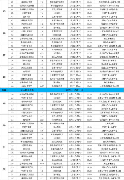 今年的足球赛事,今年的足球赛事时间表